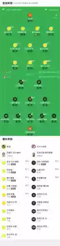 美洲球队阵容