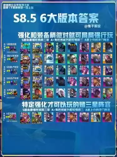 克制精英阵容