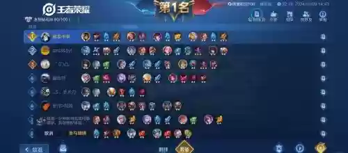 墨子适配阵容