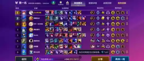 新型乌鸦阵容