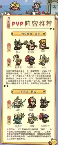 有次阵容插图