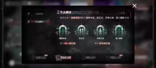 帝国椅套阵容插图