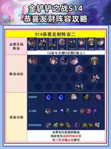 浪人2阵容插图