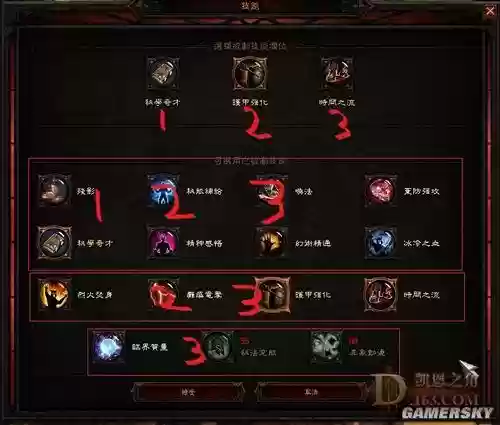 暗黑所有被动技能插图