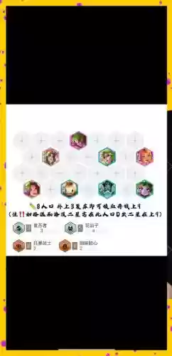 铲子运营阵容插图