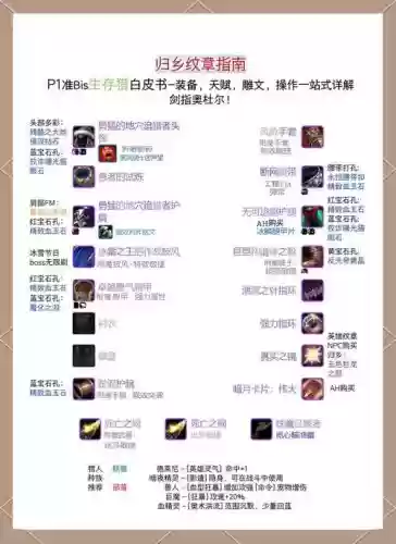 古老猎人所有武器