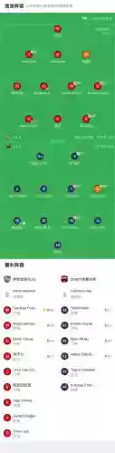 盖尔体育阵容