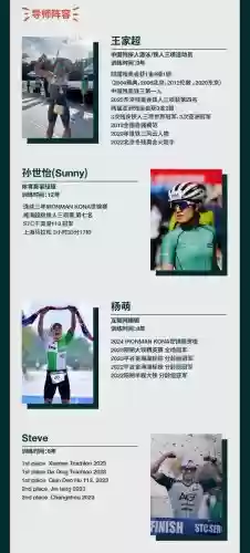 铁1阵容