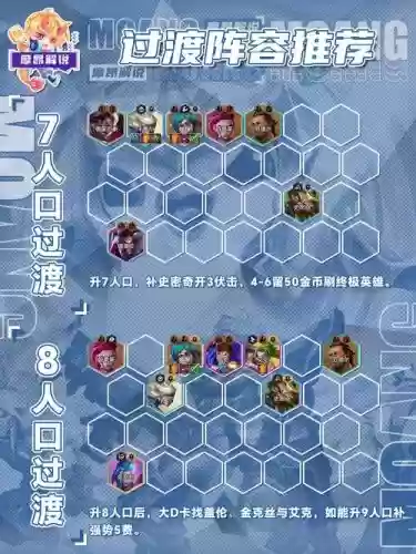 原始阵容组合插图