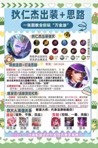 狄仁杰阵容配合