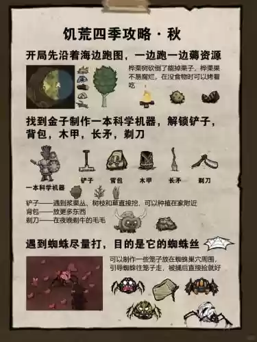 饥荒萌新攻略插图