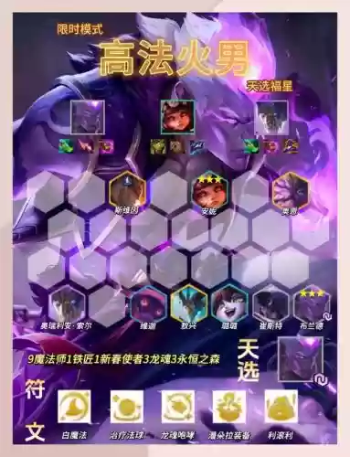 核爆阵容打法