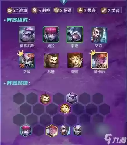 骑士之王阵容