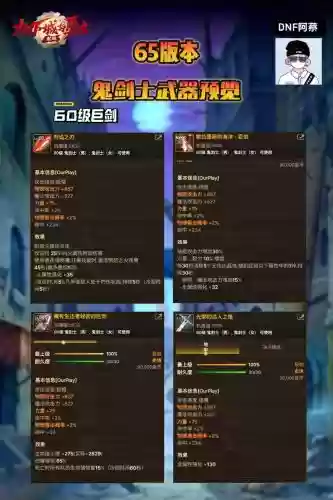 86版本鬼剑士毕业武器排行榜插图