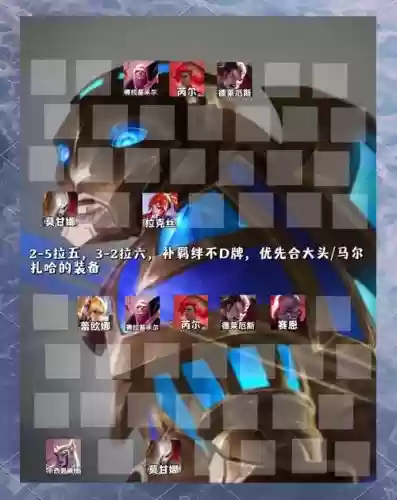 大头开局阵容