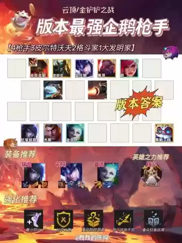 战企鹅阵容插图