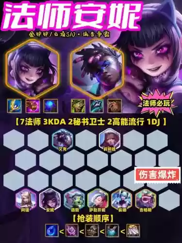 法师阵容适配