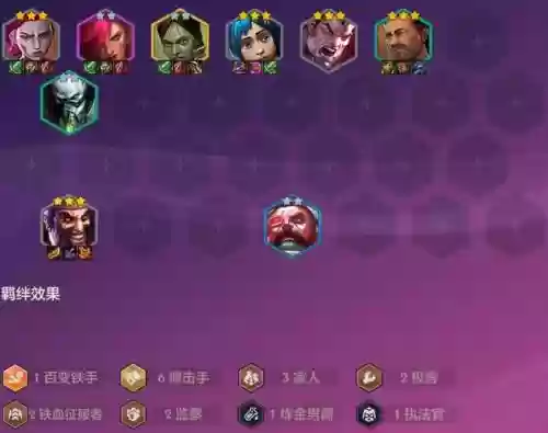 自闭弩阵容