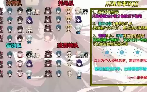 胡桃全部阵容