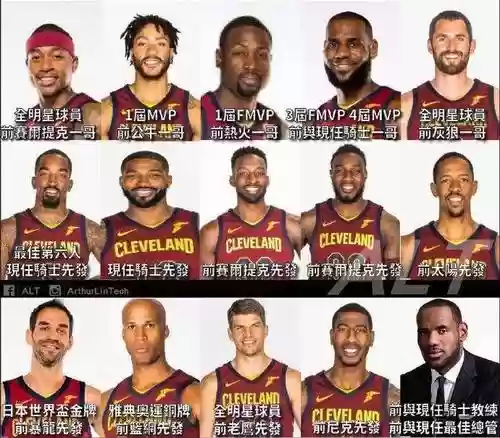 骑士阵容磨人
