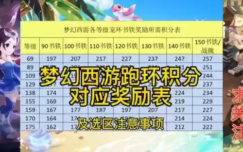 梦幻西游手游跑环奖励在哪里
