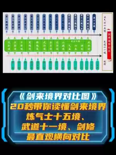 论剑技能总数插图