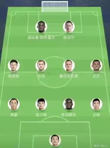 最强阵容首发
