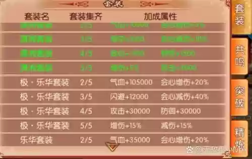 熹妃传红装备的顺序插图