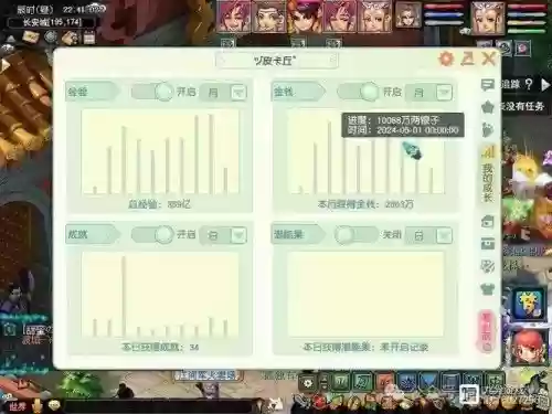梦幻西游当日营业规模什么意思