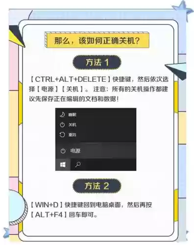 关机阵容插图