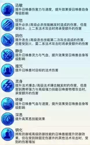 梦幻西游内丹有哪些插图