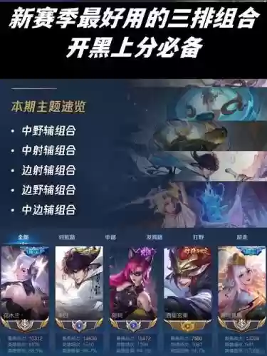 王者三排阵容奇葩阵容图插图