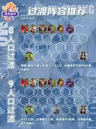 木易阵容插图1