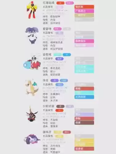 pokemon双打阵容
