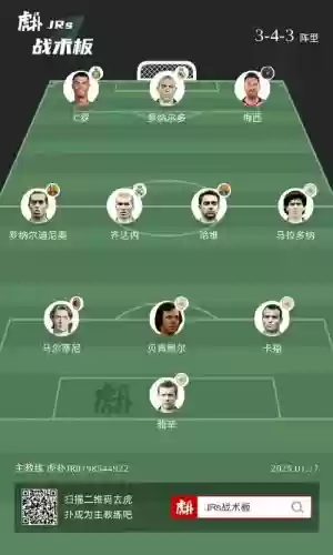 不解释阵容