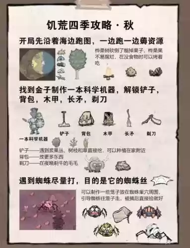饥荒传送台攻略插图