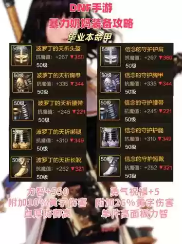 兽人奶妈武器装扮