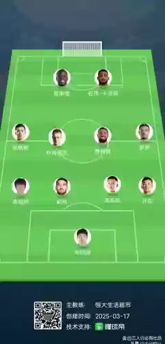 铁1阵容插图