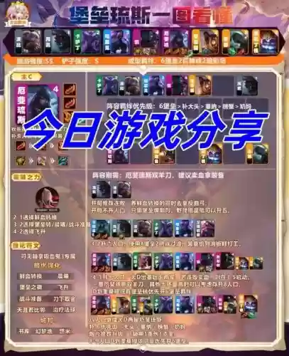 如鱼阵容