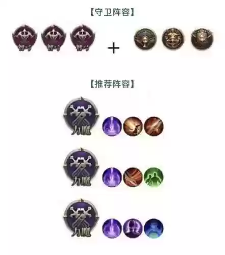 天使之剑阵容插图