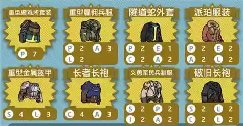 辐射避难所英雄装备搭配