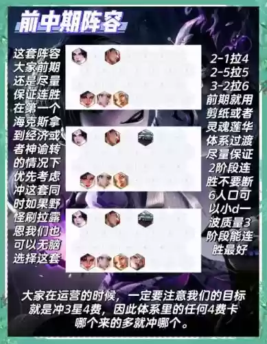 赌神谕阵容