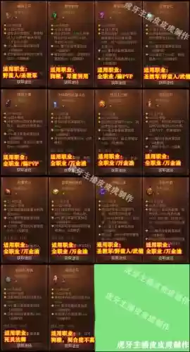 暗黑3魔猎人70级装备选择