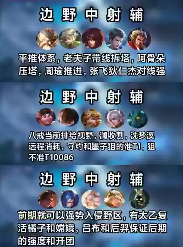 墨子快乐阵容