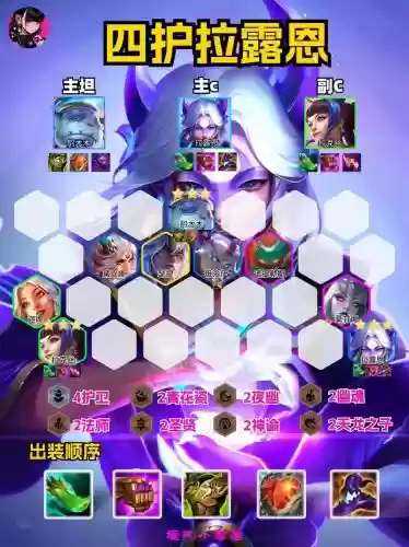 凡恩阵容