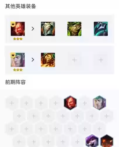 连败经济阵容插图