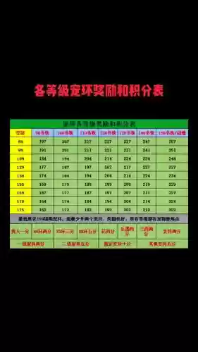 梦幻西游手游跑环奖励在哪里插图
