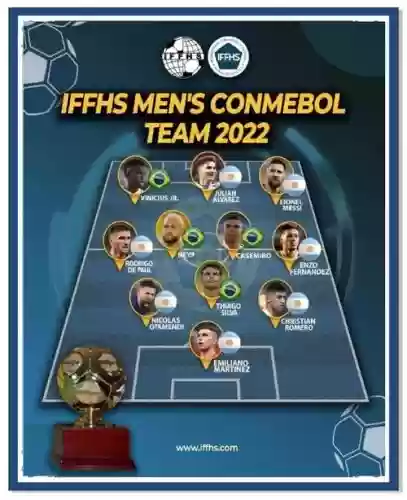 足坛阵容2022