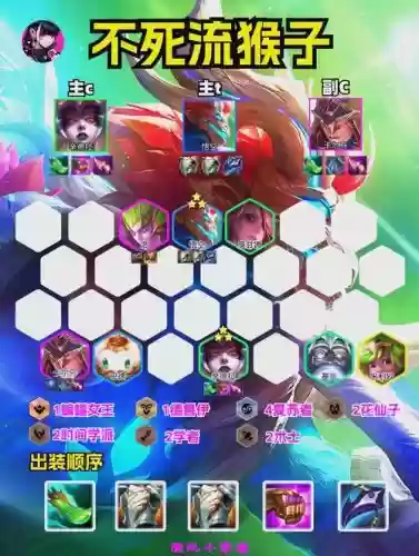 不死猴阵容