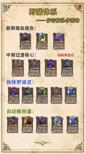 hdt看阵容插图
